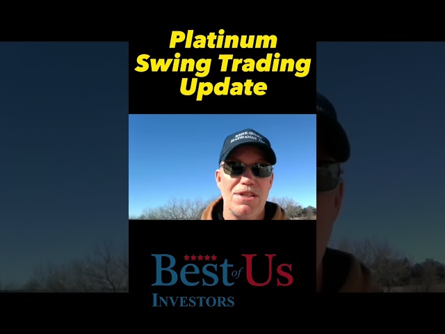 How to Swing Trade | Candlestick Charts #shorts #chartanalysis #0dte #howtoswingtrade #investment