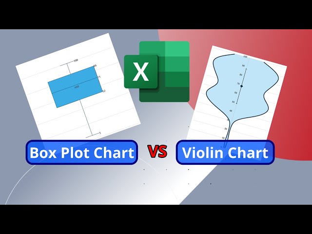Easy Steps to Create Box Plot & Violin Chart in Excel