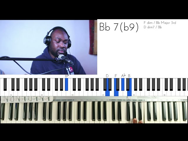 HOW TO PLAY 7-3-6 (TI-MI-LA) GOSPEL PIANO CHORD PROGRESSIONS