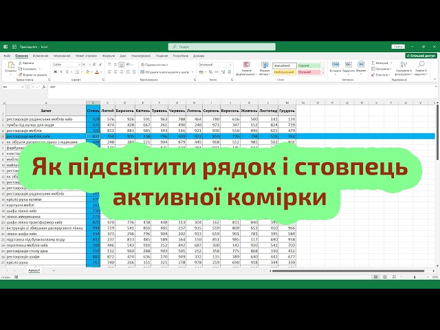 Заливка в Excel стовпця і рядка активної комірки