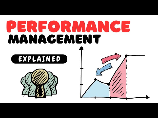 Performance Management System : EXPLAINED