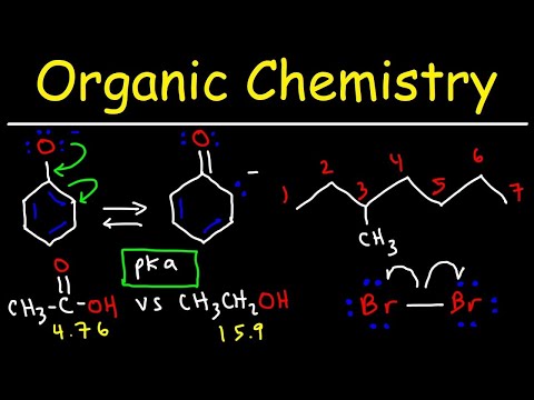 New Organic Chemistry Playlist