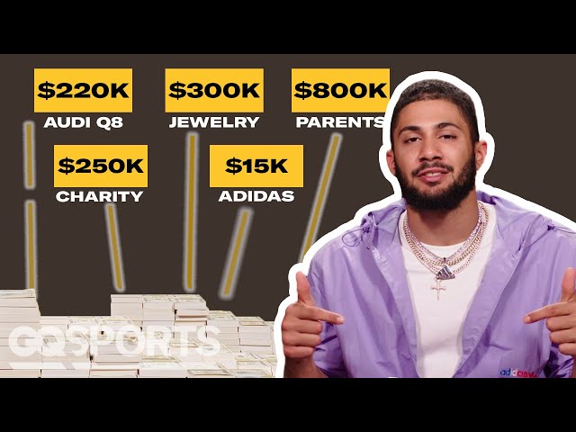 How Fernando Tatís Jr. Spent His First $1M+ in MLB | My First Million | GQ Sports