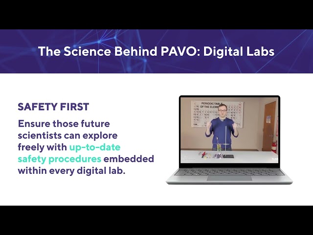 The Science Behind Pavo by Flinn Scientific | Digital Labs