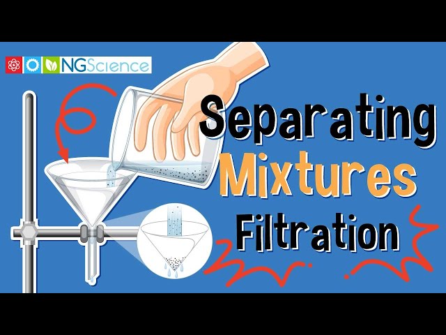 Separating Mixtures – Filtration