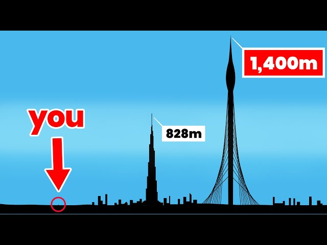 Dubai Creek Tower: The Tallest Structure of the Future