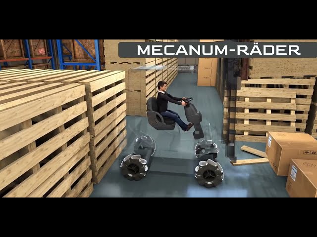 Die brillante Technik von Mecanum-Rädern!