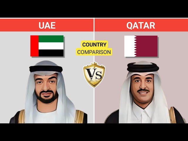 UAE Vs Qatar Country Comparison
