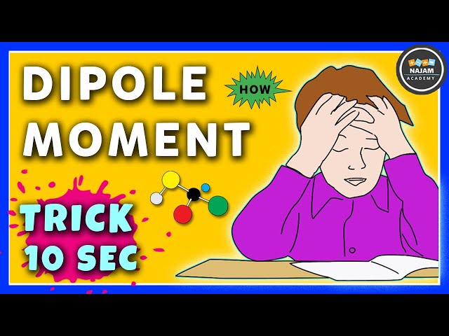 Dipole Moment | Easy Trick