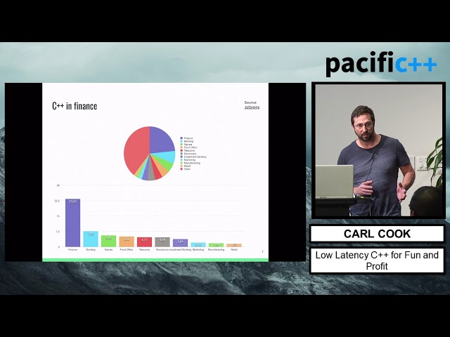 Pacific++ 2017: Carl Cook "Low Latency C++ for Fun and Profit"