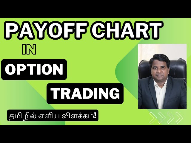 Payoff Chart In Option Trading | Explained In Tamil | Webinar | Tamil Share Market CTA