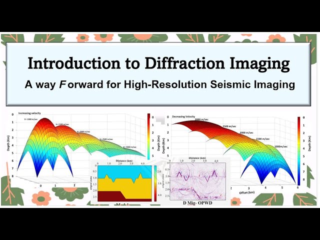 Introduction to Diffraction Imaging : A Way Forward for High-Resolution Seismic Imaging