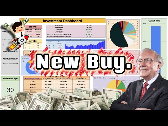 I Just Bought This Dividend Growth Stock!
