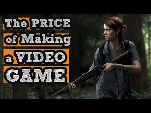 Video Game Cost of Production