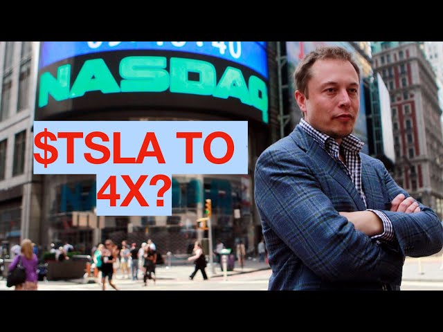 Tesla Stock To BLOW UP After The FED Do THIS | $TSLA |