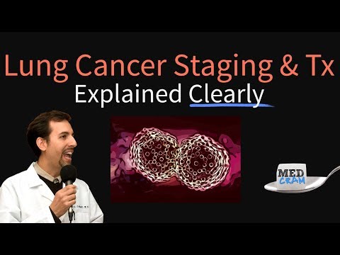 Lung Cancer Staging, Diagnosis, & Treatment Lectures
