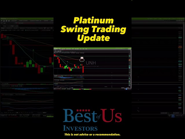Death Cross and Golden Cross - two important technical indicators for stock trading #shorts