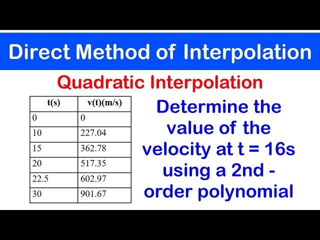 🟢12b - Direct Method of Interpolation: Quadratic Interpolation