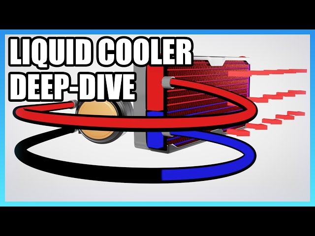Technical Deep-Dive: Closed-Loop Liquid Cooling