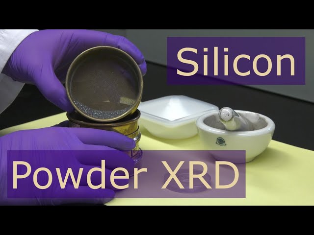 Silicon Powder XRD Sample Prep - How powder size affects preferred orientation