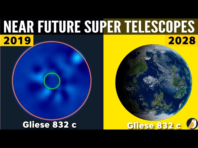 The Future of The Most Powerful Mega-Telescopes