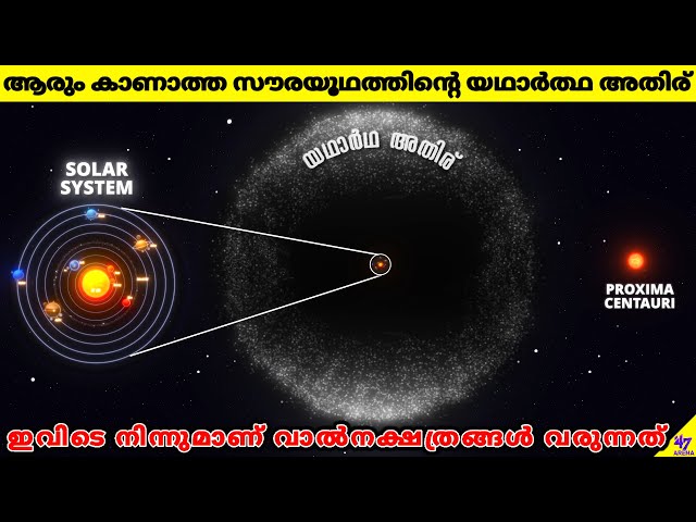 Oort Cloud: Real Edge Of The Solar System | 47 ARENA