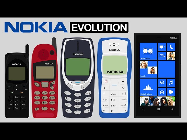 Nokia Phones Evolution [1984 - 2022]
