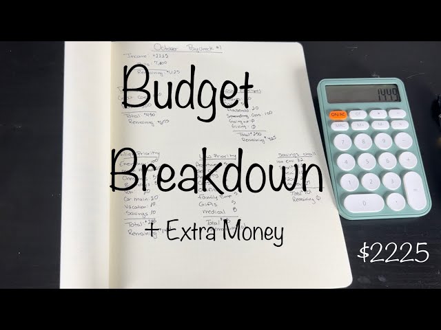 $2225 Budgeting Breakdown  + Extra Money | Zero based budgeter | Bi-Weekly Pay