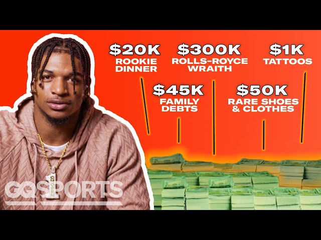 How Cincinnati Bengals WR Ja'Marr Chase Spent His First $1M | My First Million | GQ Sports