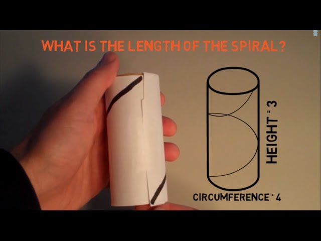 The Length Of A Spiral (Helix) Of A Cylinder