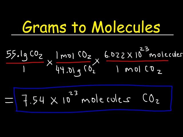 Grams to Molecules and Molecules to Grams Conversion