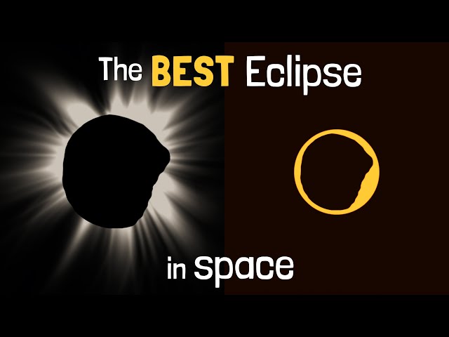 Which Planet Has the Best Eclipse?