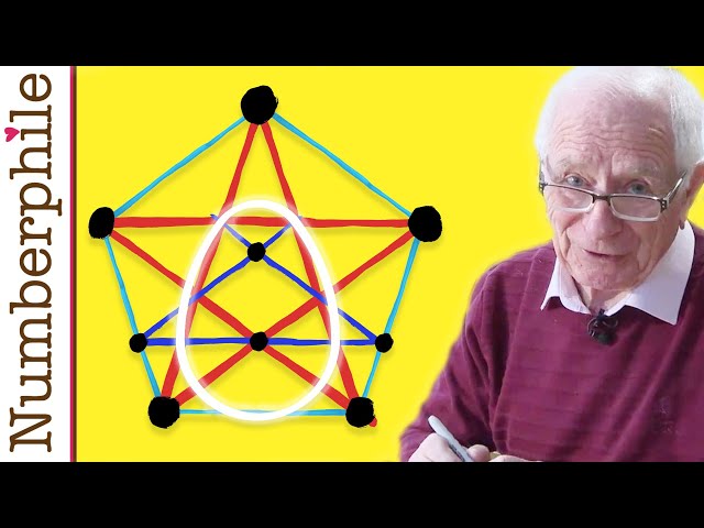 Drawing an Egg (with a Pentagon) - Numberphile