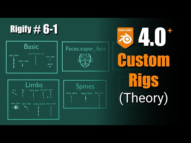 [Blender 4.0 RIGIFY] ＃6-1: Custom Rigs (theory)