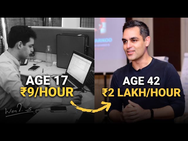 Make Money Work for You - Understand the TIME value of MONEY! | Warikoo Hindi