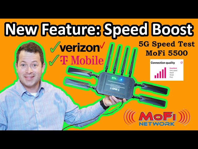 ✅Speed Boost! New MoFi 5500 Firmware Feature For Cellular Internet - Tested T-Mobile Verizon