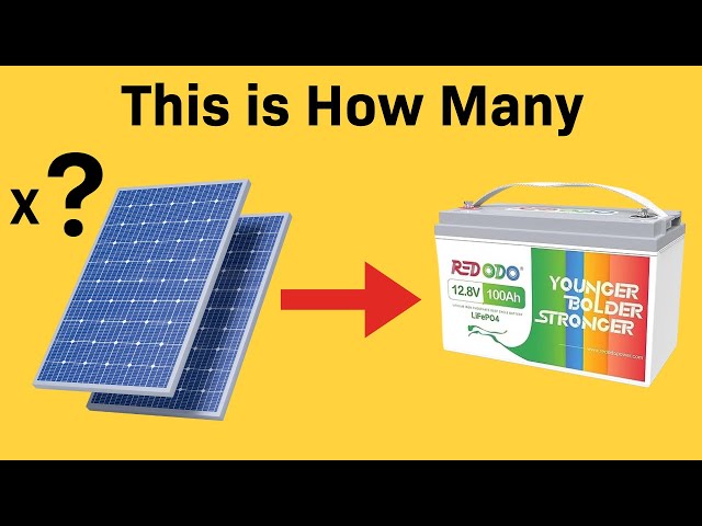 What Size Solar Panel to Charge a 12V Battery