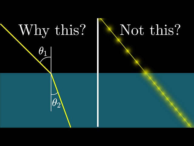 4 questions about the refractive index | Optics puzzles 4