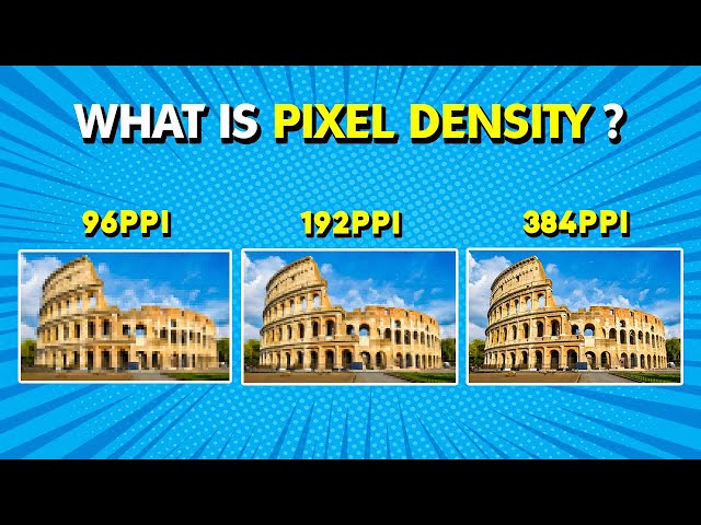 What is Pixel Density? PPI क्या है? Pixel Per Inch! 🔥🔥🔥⚡📵