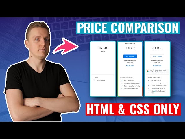 Practice CSS and HTML | HTML Project Price Comparison