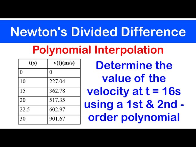 🟢14 - Newton's Divided Difference Polynomial Method: Linear and Quadratic Interpolation