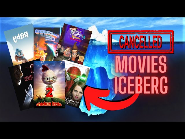 The Lost/Cancelled Movies Iceberg Explained