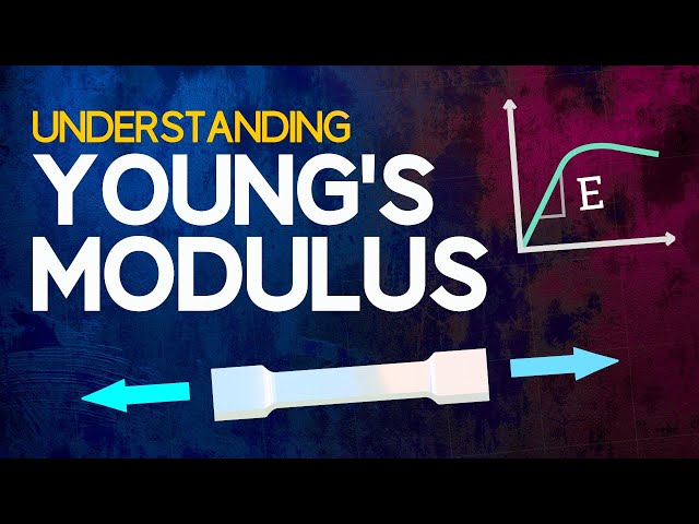 Understanding Young's Modulus