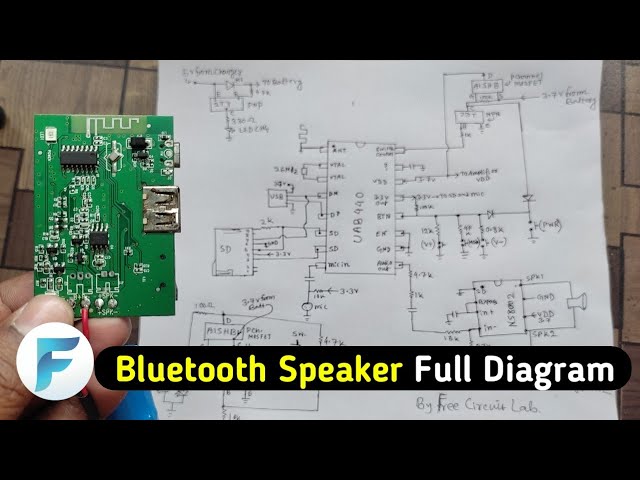 Bluetooth Speaker Board Full Circuit Diagram (हिंदी)