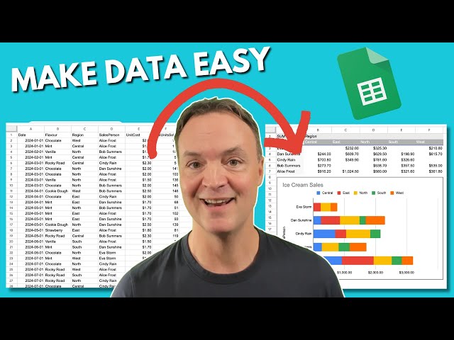 Unleash the Power of Pivot Tables in Google Sheets