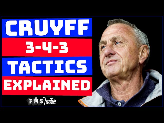 Johan Cruyff's Tactics Explained | Cruyff Dream Team Tactics | How Cruyff Transformed Barcelona |