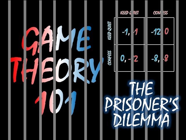Game Theory 101 (#2): The Prisoner's Dilemma and Strict Dominance