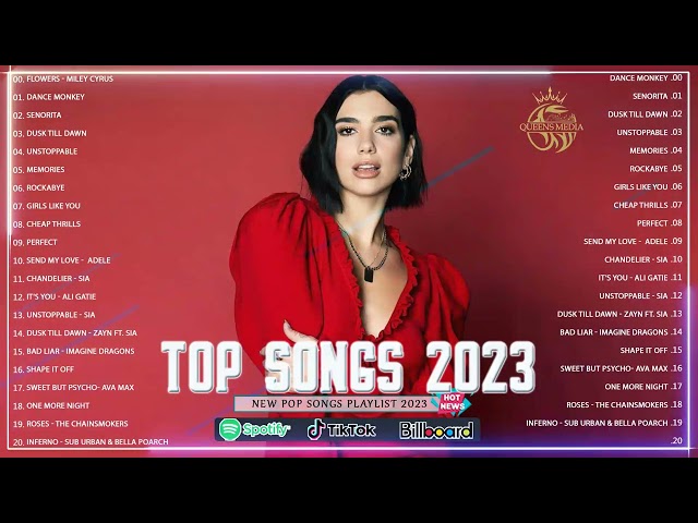 TOP 40 Songs of 2022 2023 🔥 Best English Songs (Best Hit Music Playlist) on Spotify 02