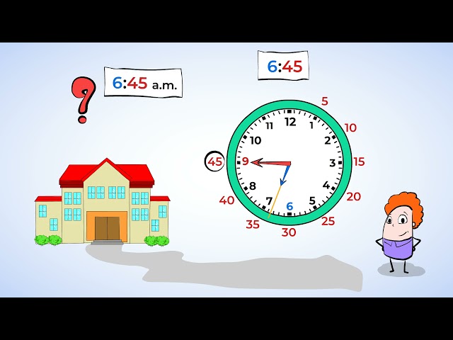 Telling Time | MightyOwl Math | 2nd Grade