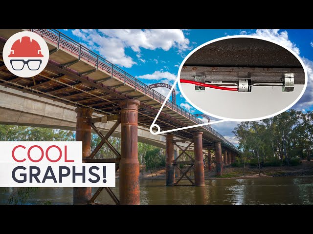 How Sensors Keep Bridges From Collapsing (and other structures too)